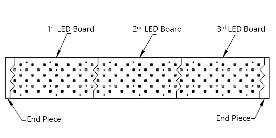 tactik-led-lighting-for-extreme-environments-custom-sized-led-board