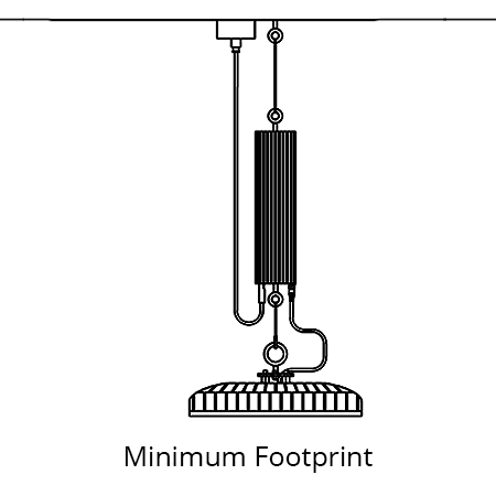 tactik-led-lighting-for-extreme-environments-turret-minimum-footprint