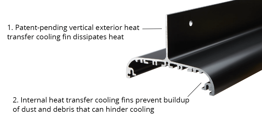 tactik-led-lighting-for-extreme-environments-nco-cross-section