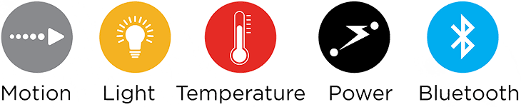 Enlighted sensor deals